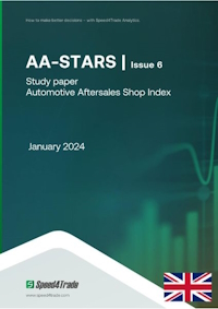 Studie AA-STARS 6 in Englisch