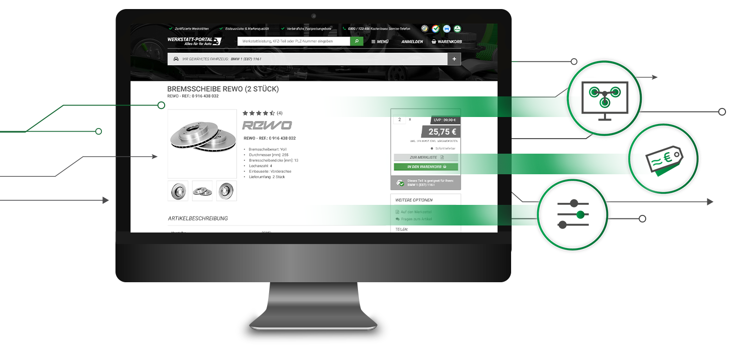 Bildschirm mit Artikelseite aus einem Online-Shop vom Shopdienstleister Speed4Trade