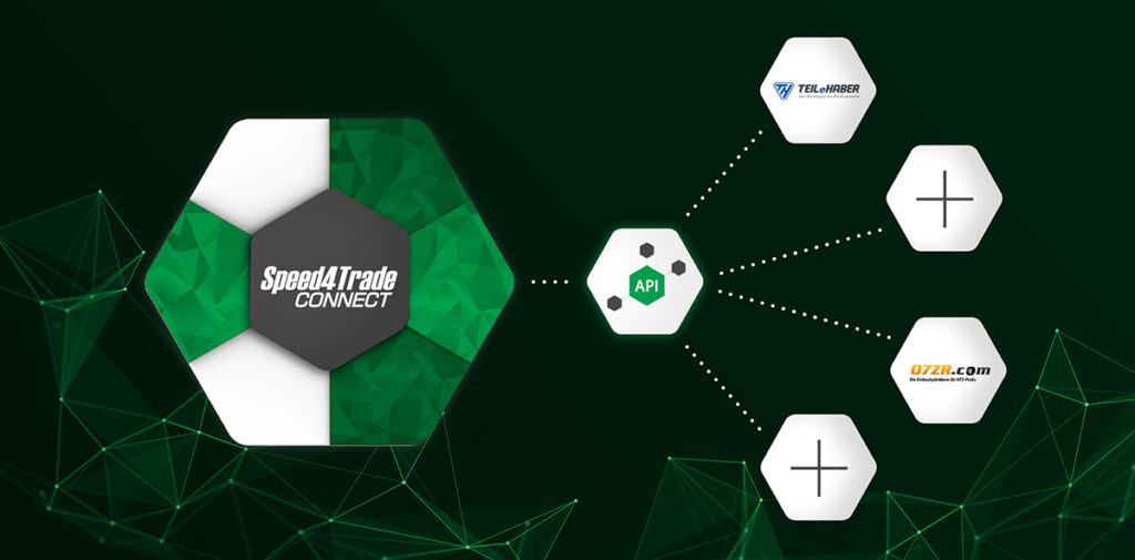 Speed4Trade ermöglicht es Betreibern digitaler Handelsplattformen, sich schnell und einfach an die Middleware-Lösung Speed4Trade Connect anzudocken. 