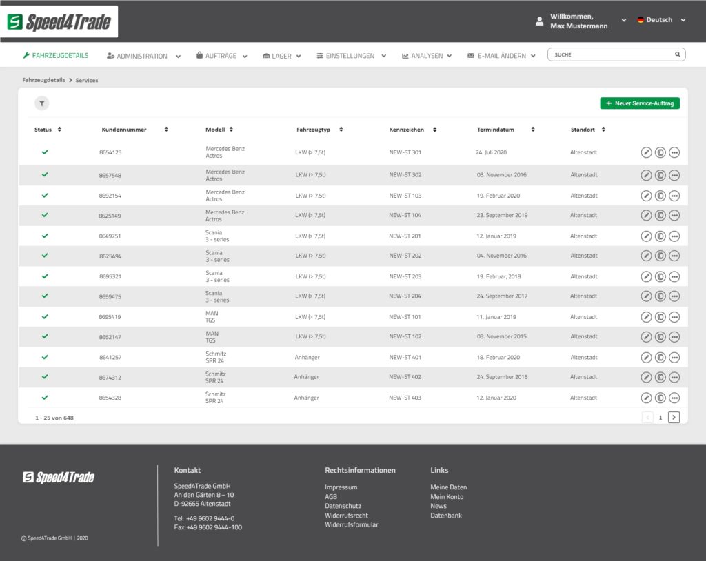 Flottenmanagement-Software von Speed4Trade exklusive Serviceleistungen