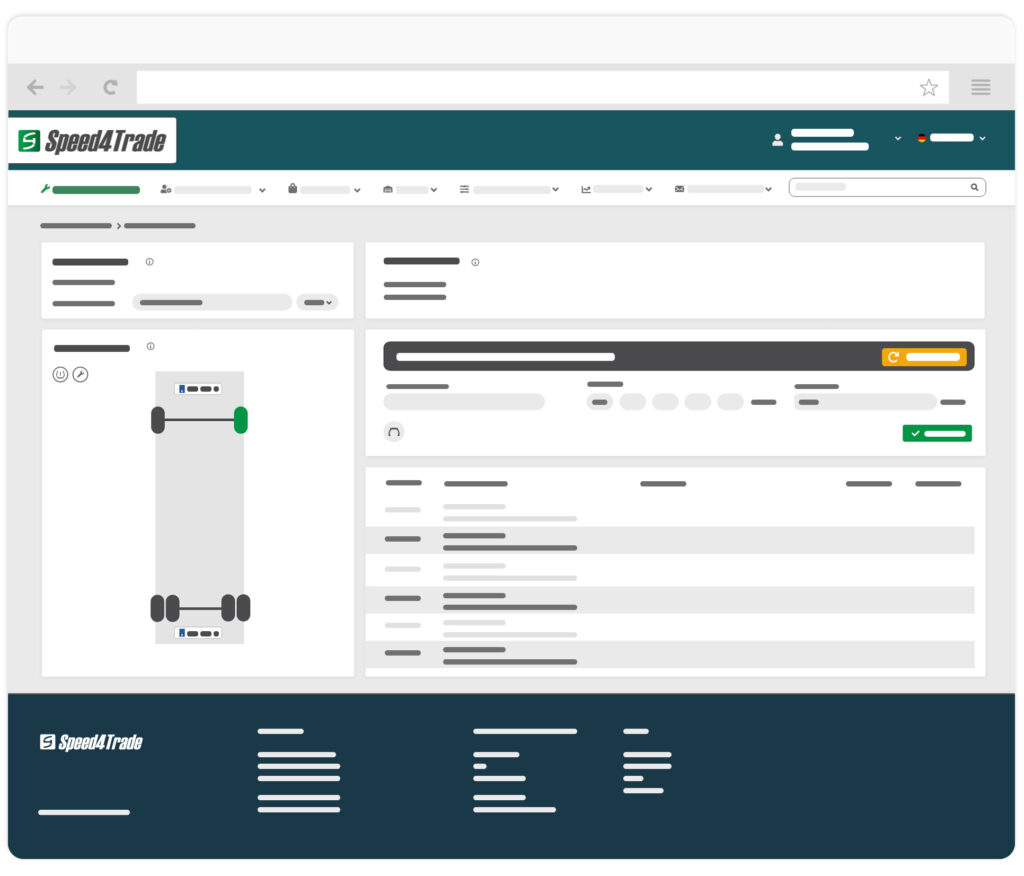 Speed4Trade | Flottenmanagement Fahrzeugdetails