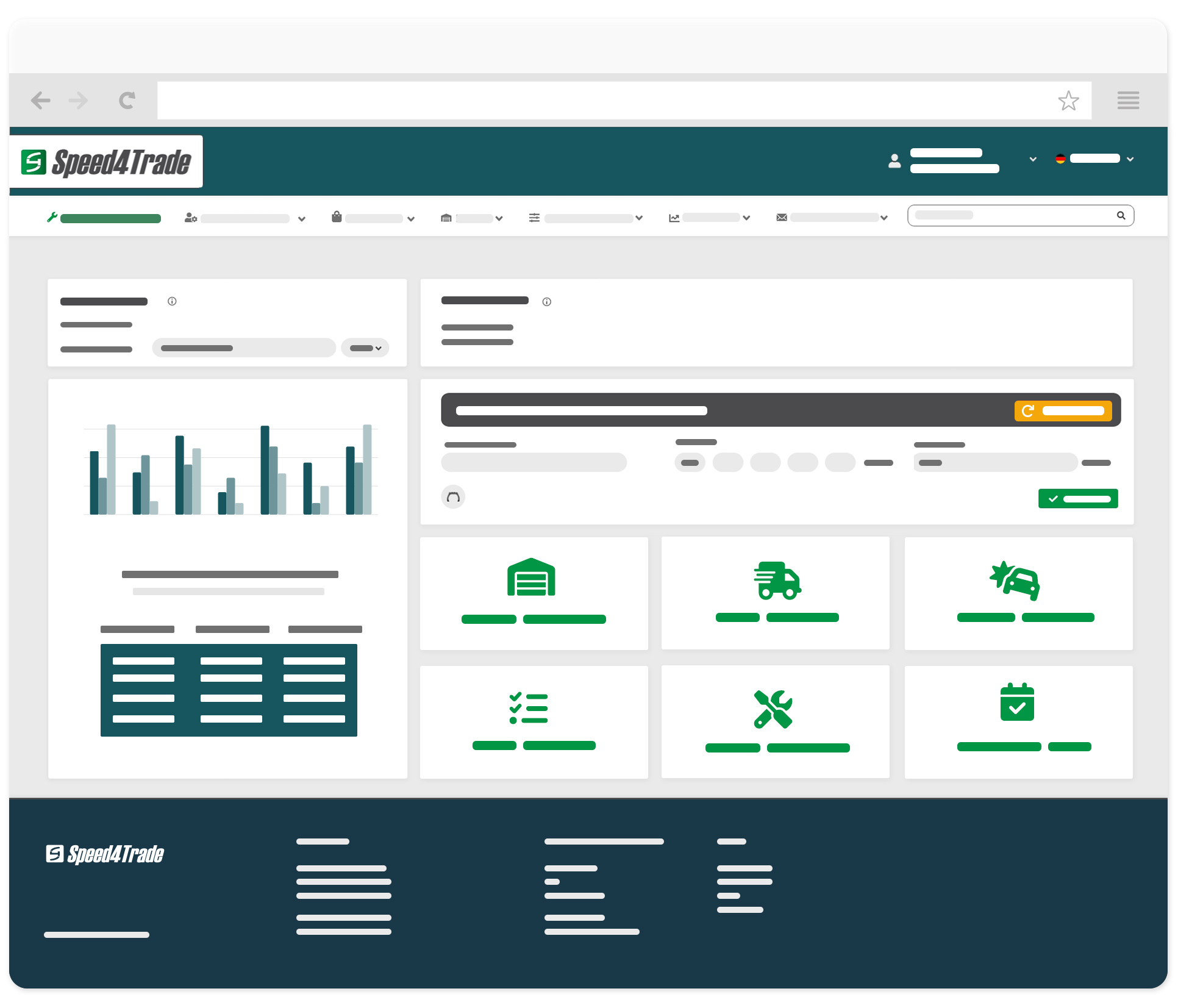 Speed4trade | Flottenmanagement Dashboard