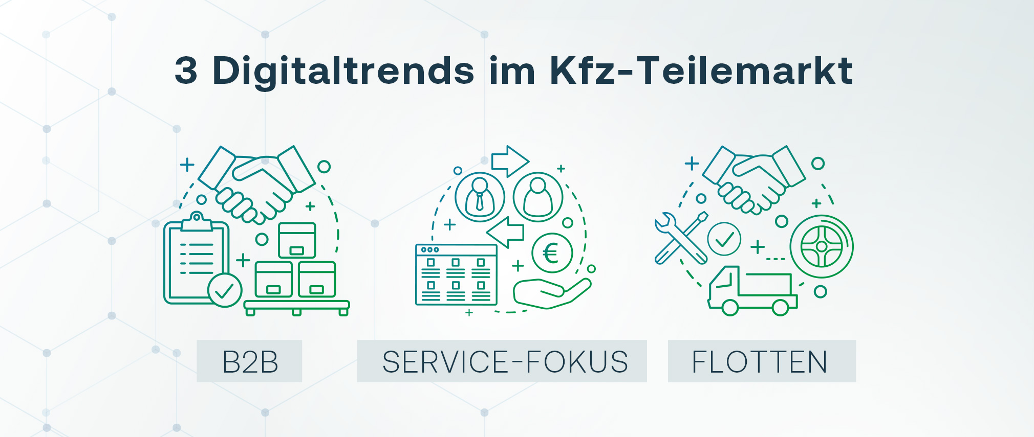 3 Digitaltrends im Kfz-Aftermarket