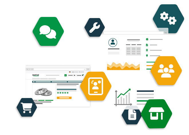 Starkes Partnernetzwerk - Partner finden & Partner werden