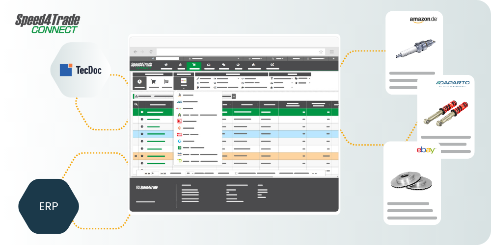 Verlässliche Teile-Identifikation mit TecDOC-Integration