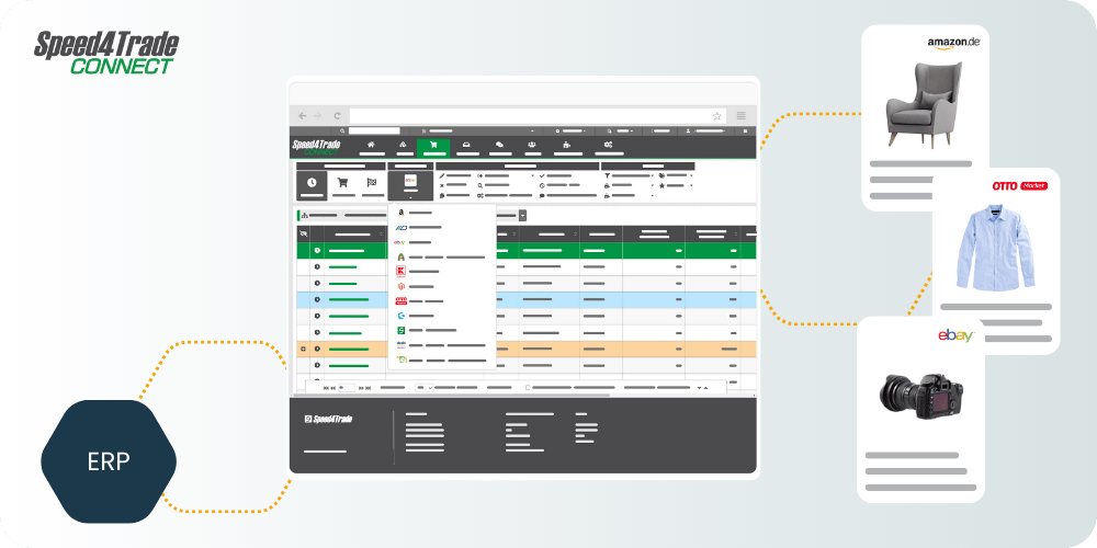 Speed4Trade CONNECT – One solution for all sales channels