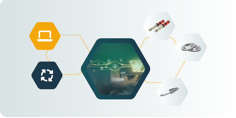 Digitaler Wandel im Teilehandel