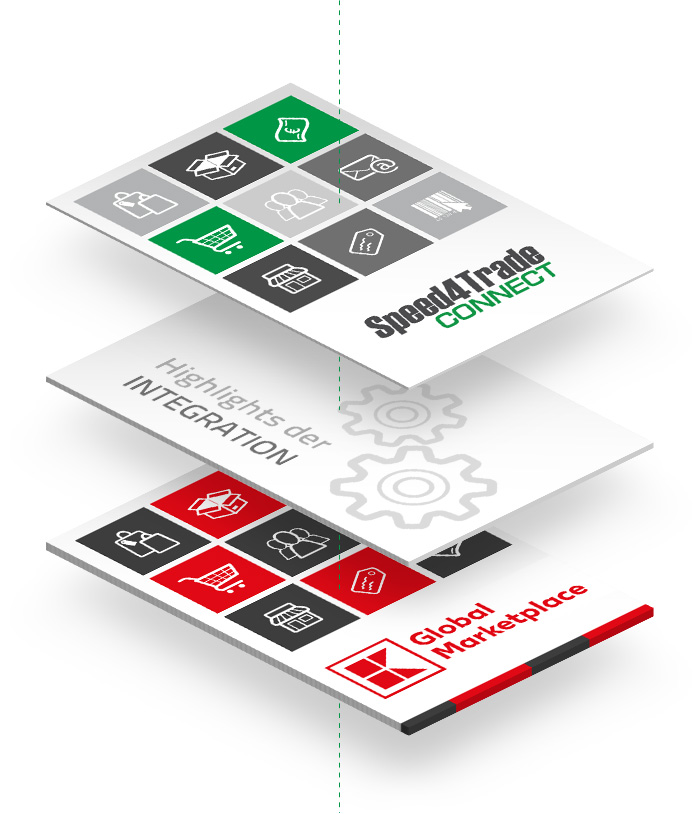 Highlights der Kaufland-Integration in Speed4Trade CONNECT