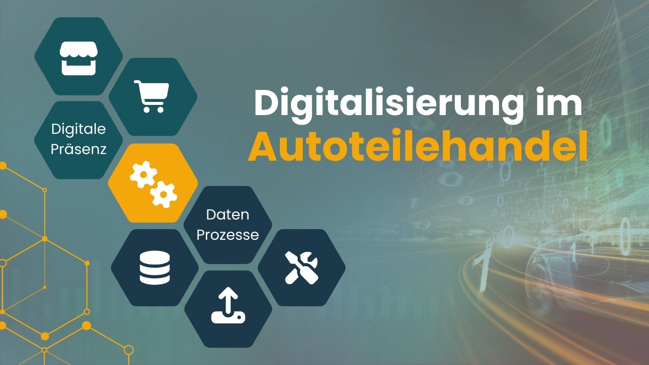 Digitalisierung im Autoteilehandel