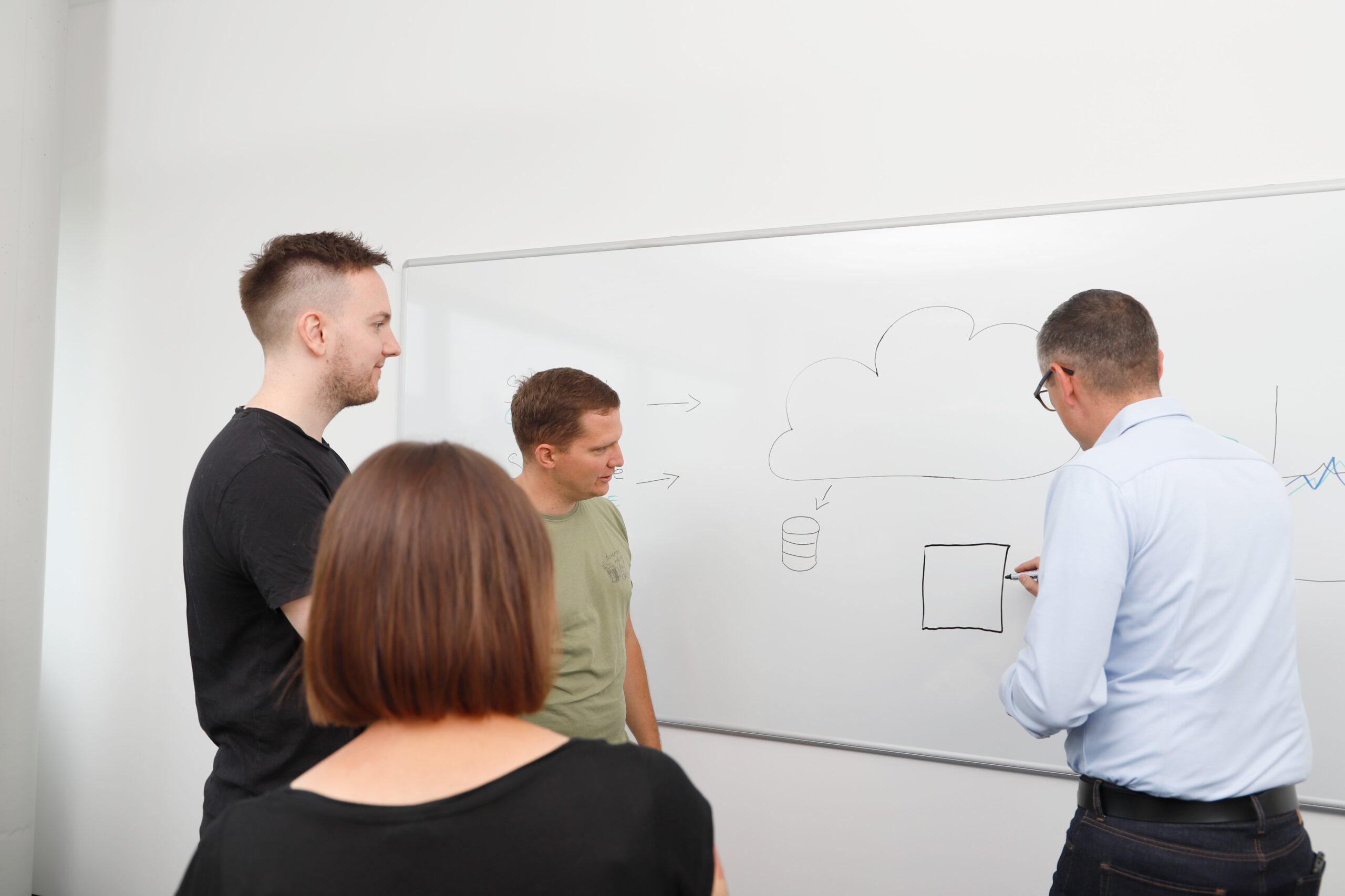 Speed4Trade-Workshop