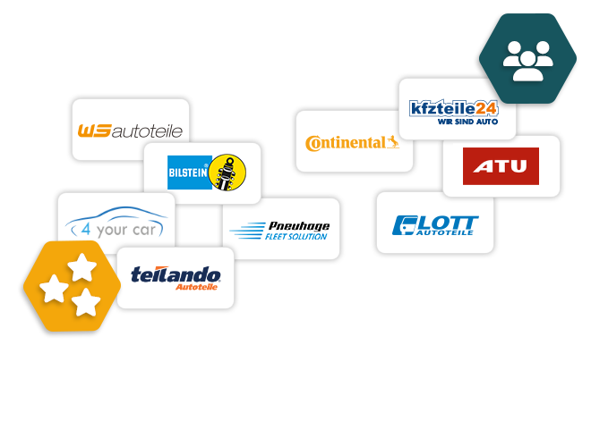 Referenzen Speed4Trade