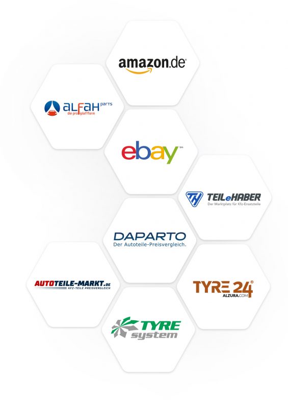 Online-Marktplätze | Speed4Trade Online-Marktplätze | Speed4Trade